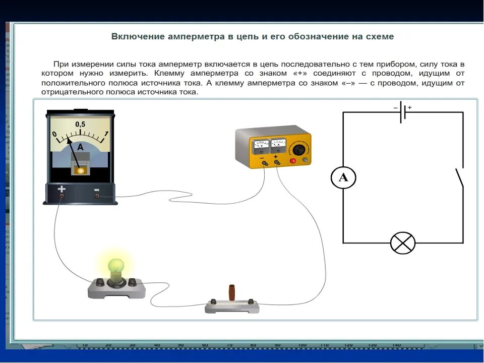 Последовательно в цепь включается. Схема включения амперметра лампы источника питания. Электрическая схема 8 класс физика амперметр. Электрическая цепь, 2 катушки и 2 лампочки. Подключение вольтметра к источнику тока схема.