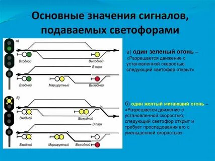 Общий сигнал прекращения огня сигнал отбой подается