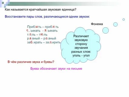 Как называется краткая информация