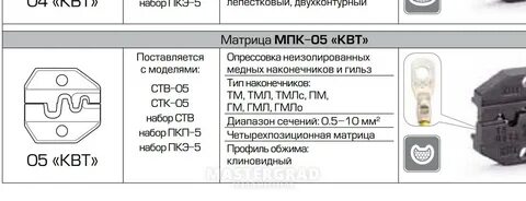 Матрица мпк