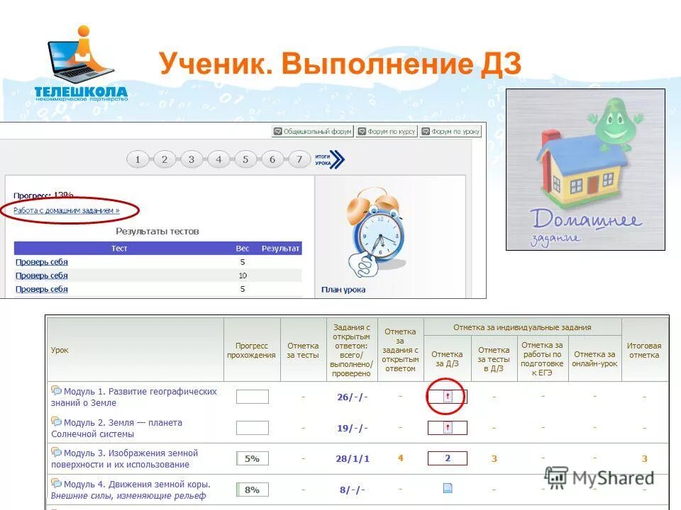 Планово-бюджетная группа. План выполнения домашнего задания. Этапы подготовки программы. Vtune программа. Схема по выполнению задач.