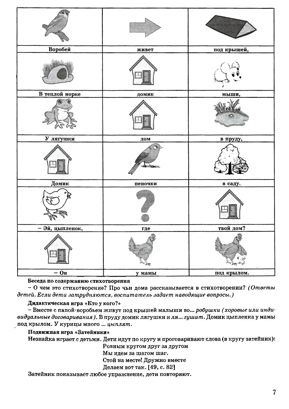 Развитие речи с использованием наглядного моделирования Мастер-класс "Развитие связной речи детей пятого года жизни методом наглядного м