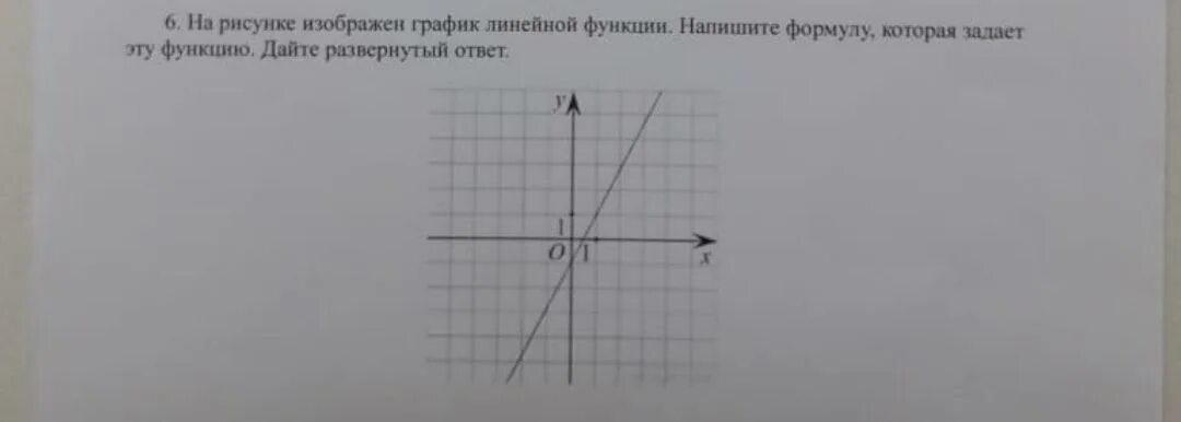 На рисунке изображен график линейной функции 8. График линейной функции ВПР. На рисунке изображен график линейной функции. На графике изображён график линейной функции напишите формулу. График линейной функции 7 класс ВПР.