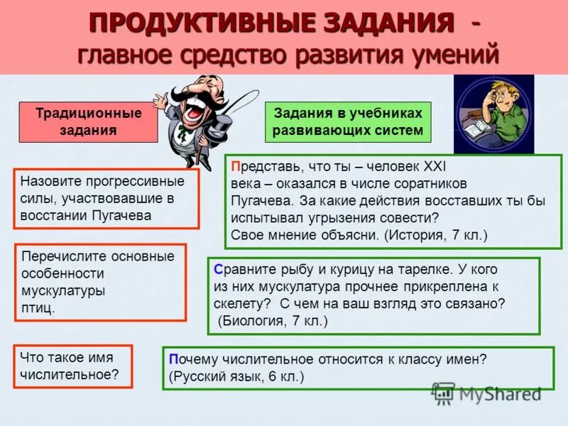 продуктивные задачи.