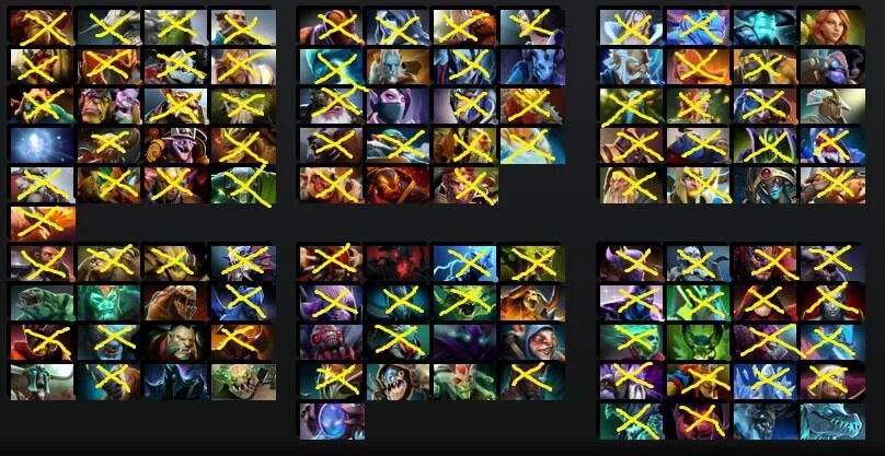 Тир лист dota 2. Тир лист героев дота. 4 позиция в доте герои. Положение персонажа в картине. Положения ног в хореографии.