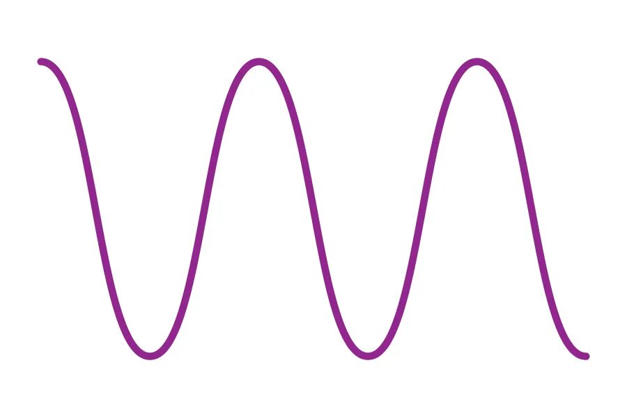 Sound physic 1.19. Звуковые волны физика. Красивая синусоида. Синусоида значок. Синусоида звука.
