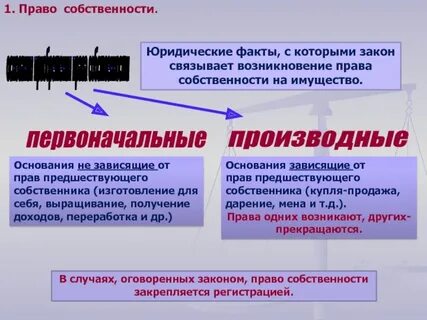 Праву предшествует