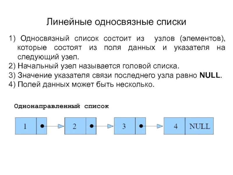 Поле из 1 элемента