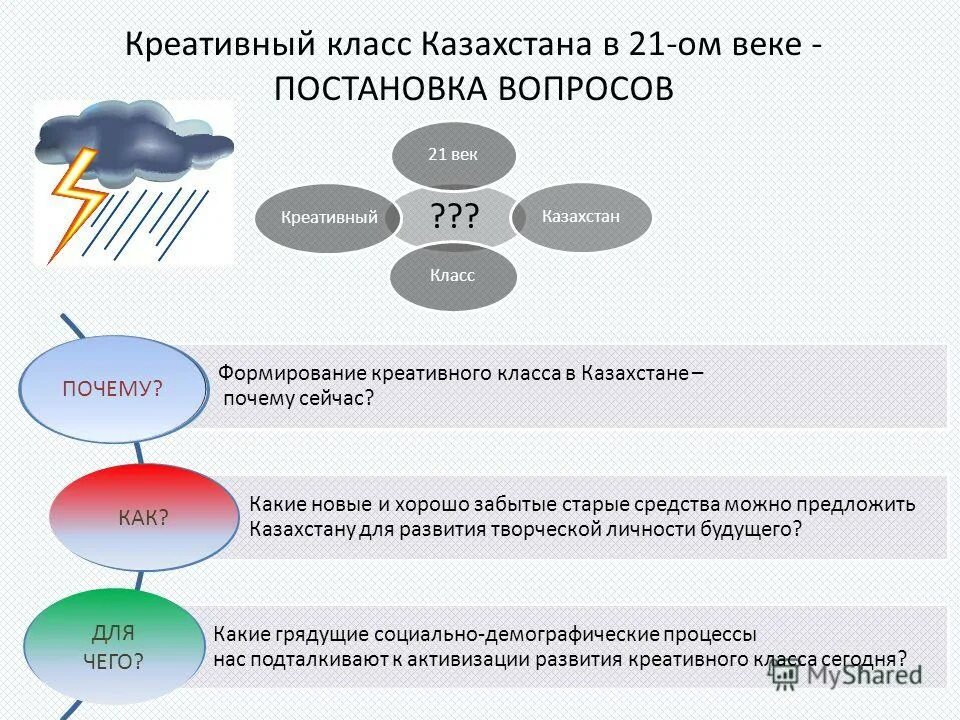 Список учебников таблица. Программа по информатике. Сор 1 по истории казахстана 7 класс вторая четверть казахстан. Информакустика. Программа 7 класса казахстан.
