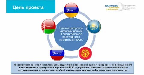 Интеграция науки и экономики