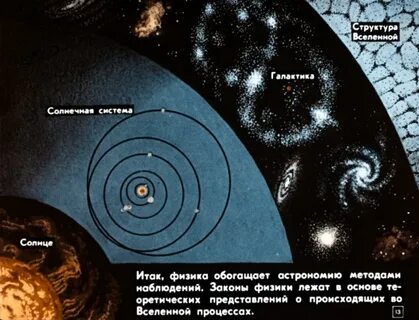 Физики дали астрономии