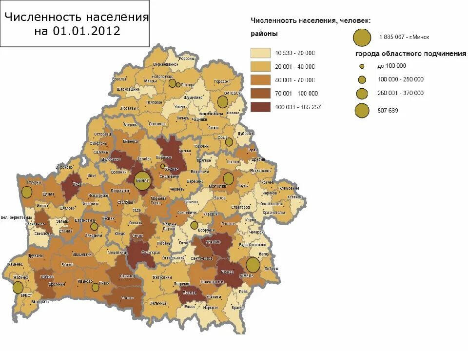 Население рб