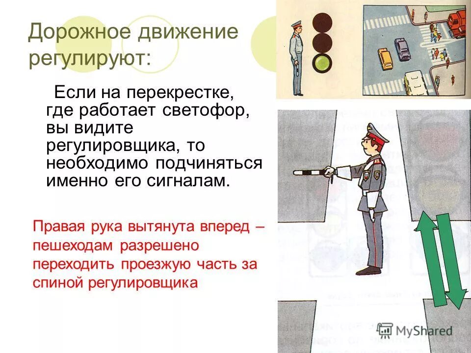 почему государству необходимо регулировать рынок. надо регулировать. 6. надо регулировать. область применения может.