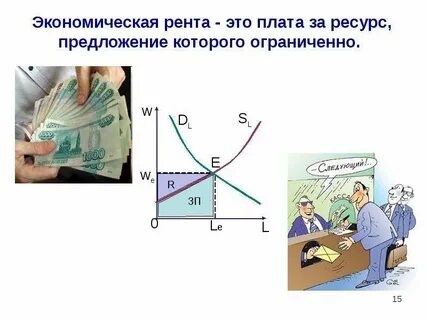 Заработная плата это рента