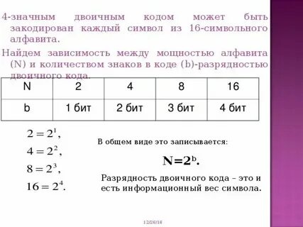 3 бит сколько символов
