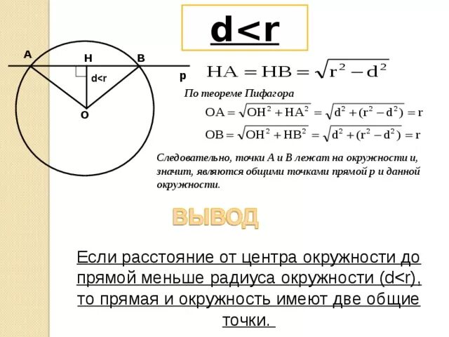 Теорема пифагора окружность