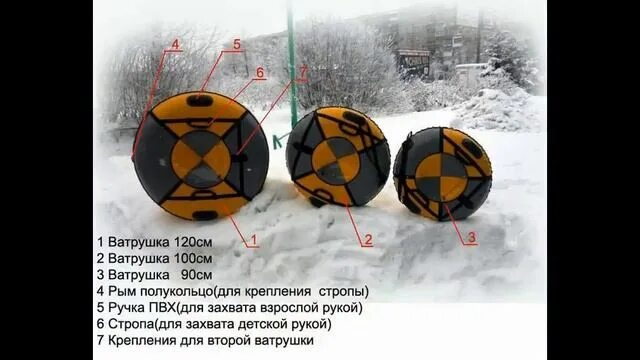Размеры ватрушек для катания по возрасту таблица Ватрушка диаметр 75. купить в Пензе, цена 850 руб., продано 8 января 2019 Зи