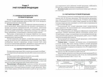 Основы бухгалтерского учета тест