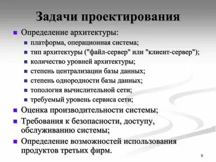 Выполните проектное задание отношение к моему городу