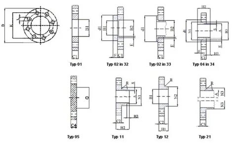 8 11 32 2 4 7