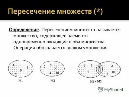 Пересеченный определить время