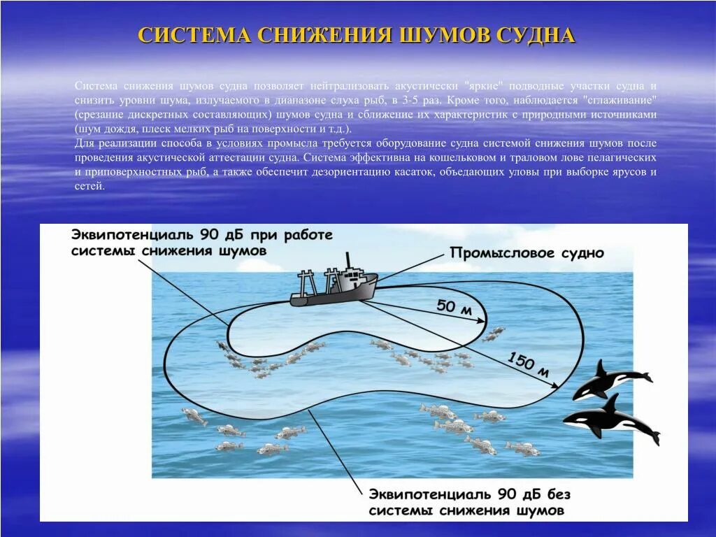 Систем и снизить их