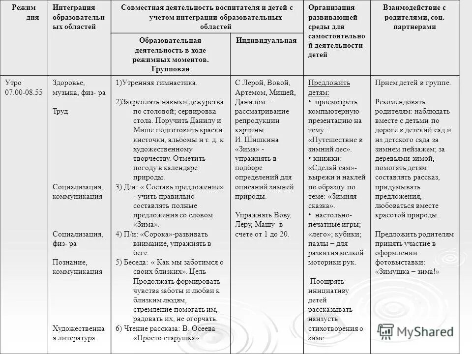 менеджмент. совместная деятельность это в психологии. интеграция совместная деятельность. интеграция основного и дополнительного образования в условиях фгос. интеграция совместная деятельность.