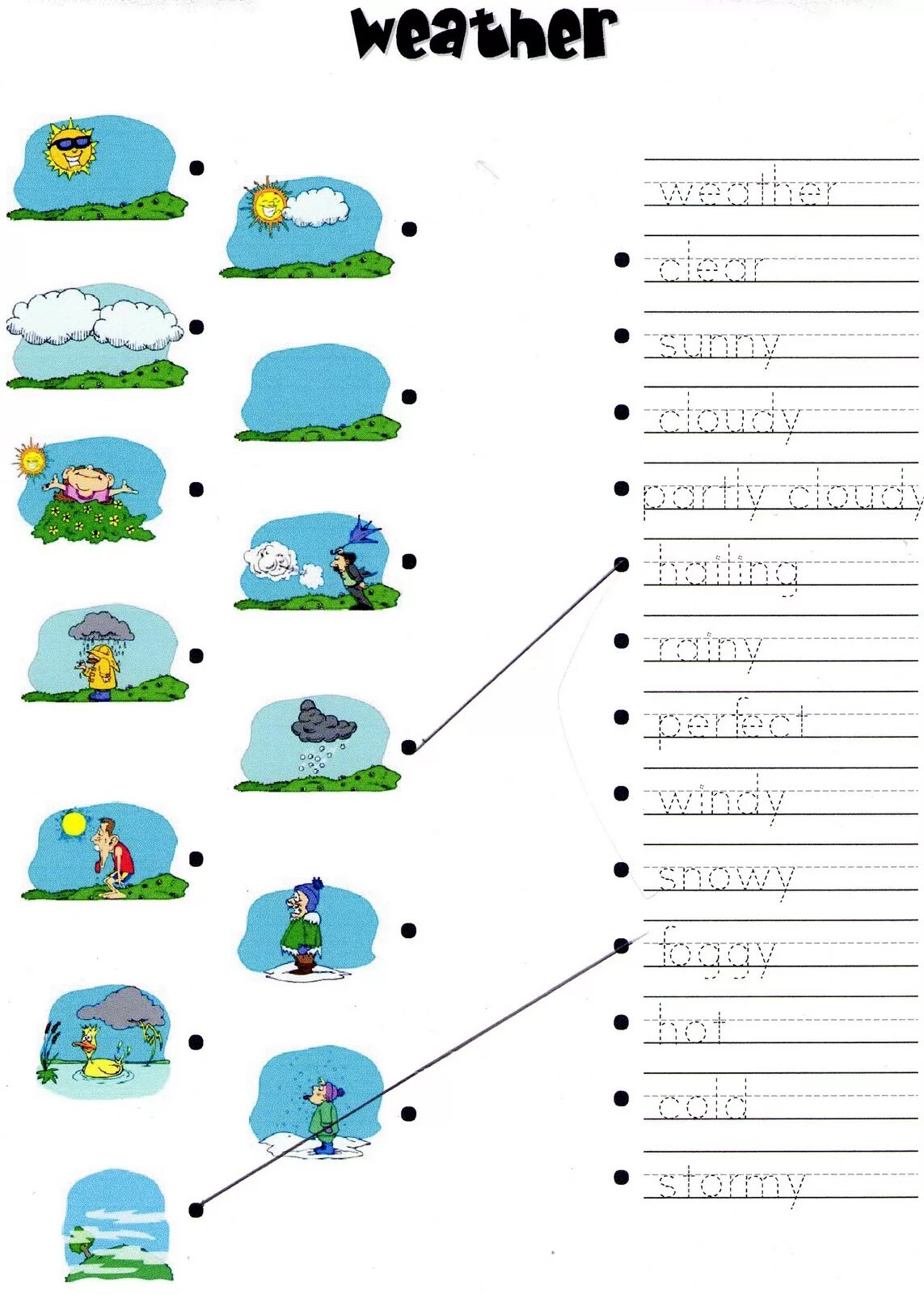 Задания по погоде английский язык. Weather задания. Weather упражнения. Задания на погоду по английскому. Weather упражнения для детей.