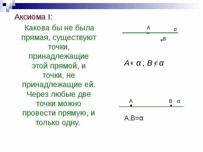 Через какие точки нужно провести прямую. Какова бы не была прямая существуют точки принадлежащие ей и. Через две точки Аксиома. Точки принадлежащие одной прямой. Прямая и точки принадлежащие этой прямой.