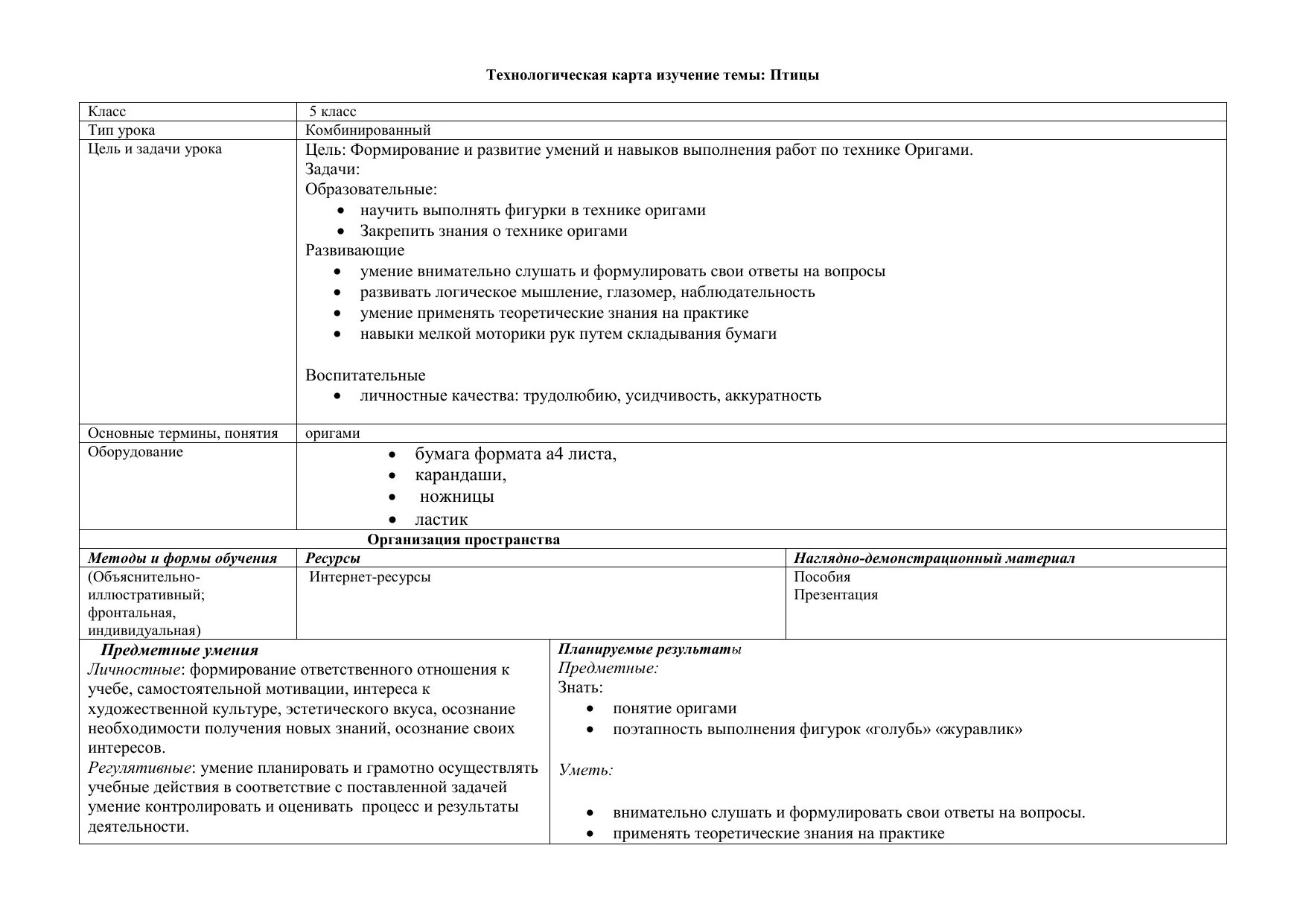 Технологическая карта урока по изобразительному искусству. Технологическая карта урока изобразительного искусства. Технологическая карта занятия изо. Технологическая карта птицы. Технологическая карта 4 класса изо