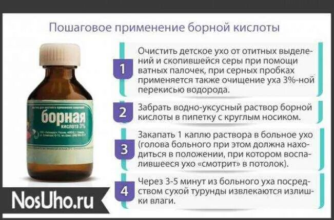 Борная кислота промыть глаза. Раствор борной кислоты для ушей.