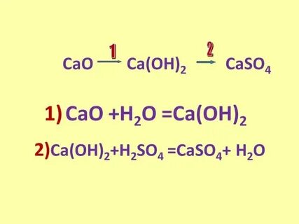 Cao h2o название
