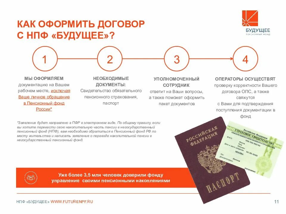 Как вывести накопительную пенсию из нпф. Договор с нпф. нпф будущее. негосударственный пенсионный фонд будущее. накопительная пенсия в нпф будущее.
