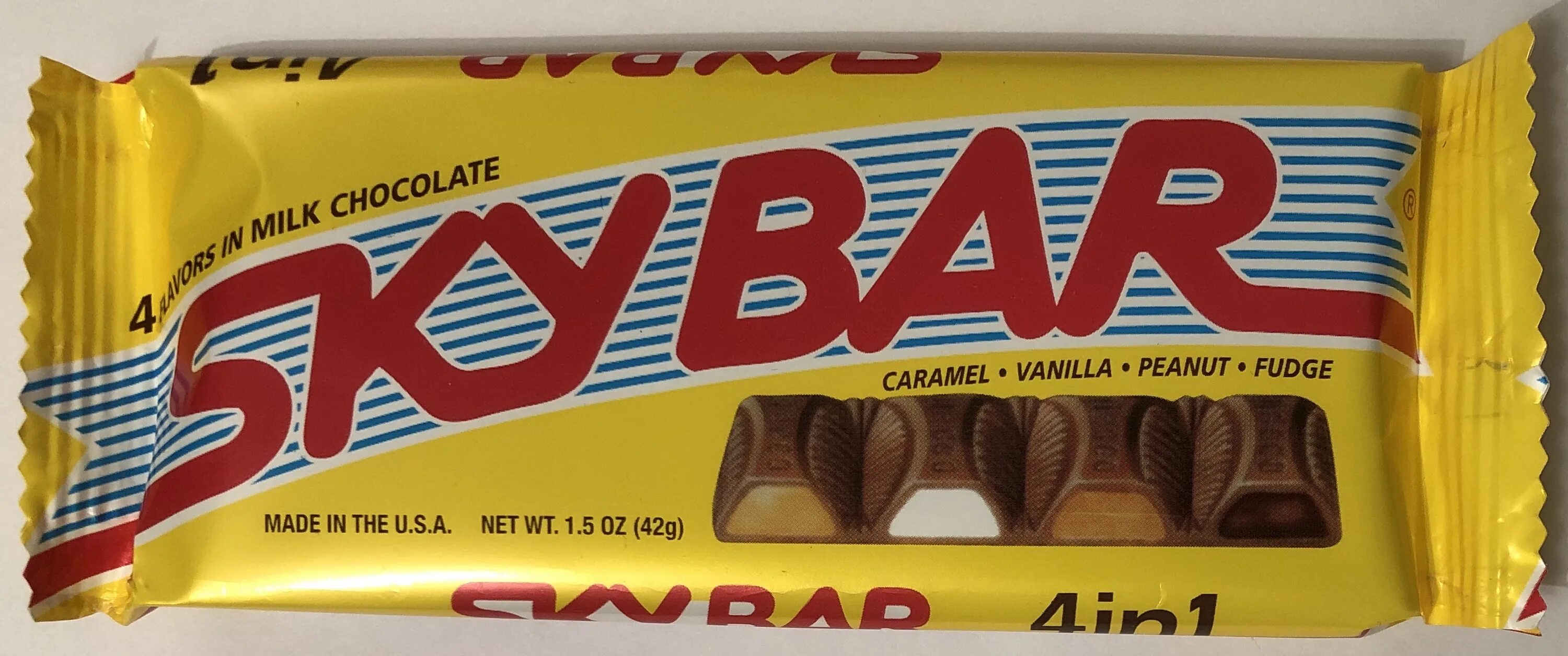 And bars most of the. And bars most of the
