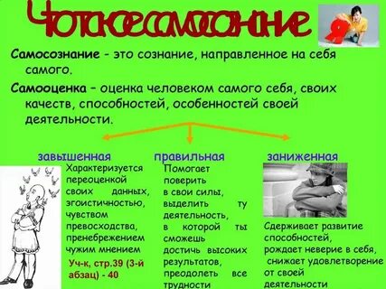 Общее самосознание это