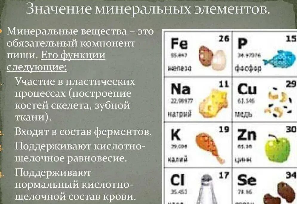 Какой микроэлемент включен в запрещенный список кобальт