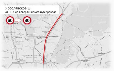 Скорость ттк