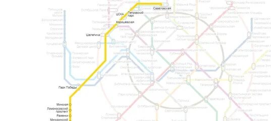 Метро рассказовка ветка