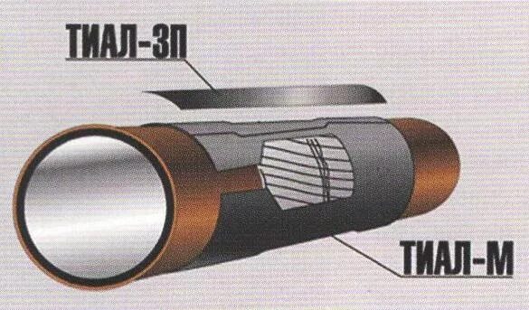 Манжета тиал. Манжета термоусаживающаяся тиал-м. манжета термоусаживающая тиал-м 57.450-1,2. термоусаживаемая манжета тиал мгп. манжета термоусаживающаяся тиал-м 159.450.1,2.