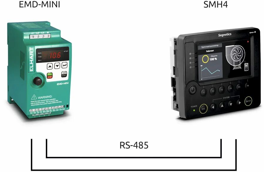 75 квт. Частотный преобразователь elhart emd-mini. Преобразователь частоты innovert isd183m43e. Преобразователь частотный mini. 2 квт 380 в.