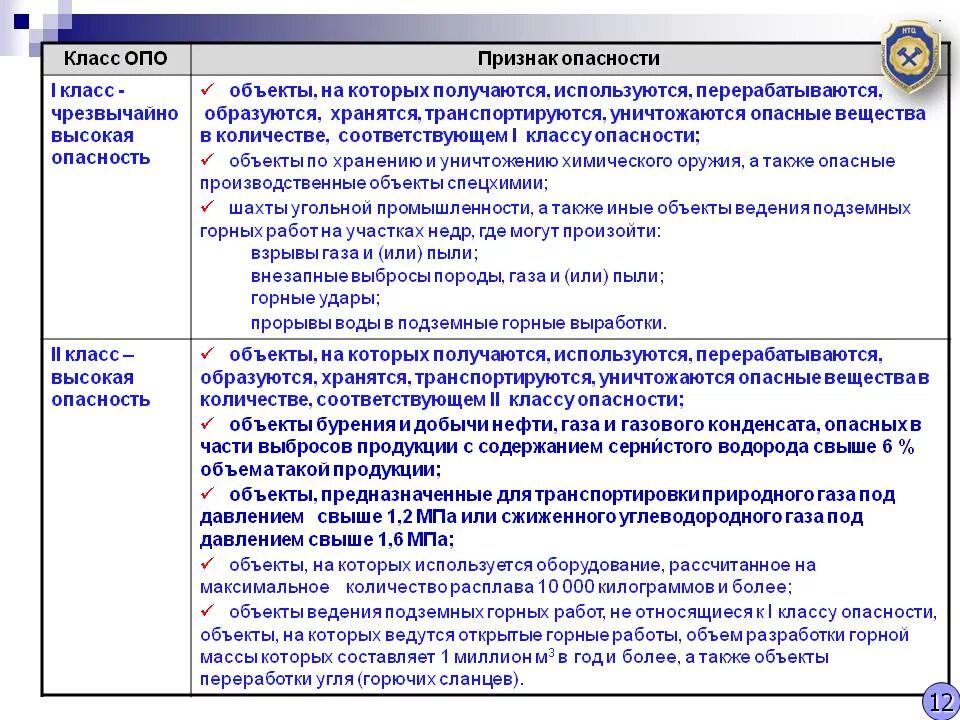 Признаки опасного объекта