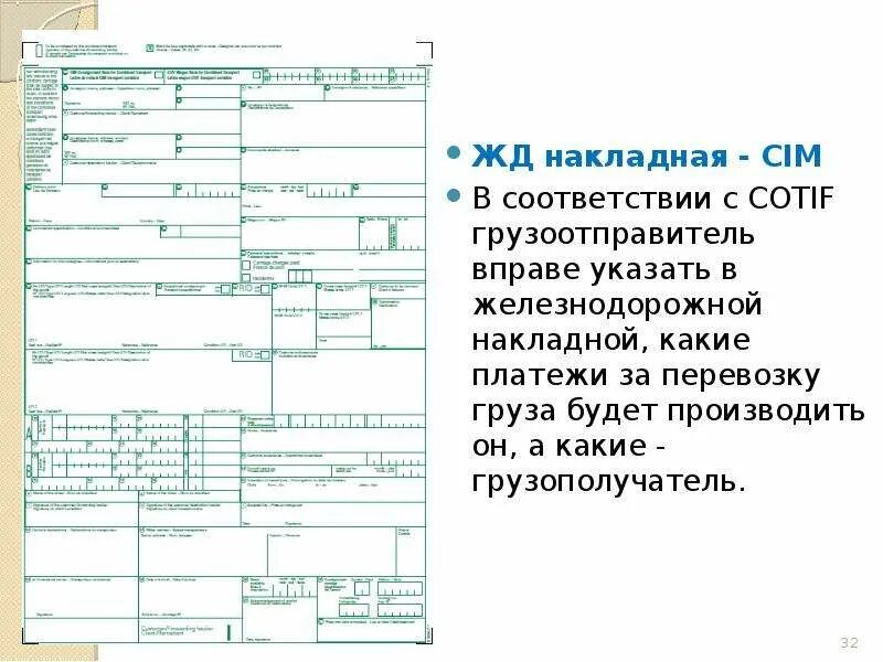 Жд перевозки документы. Железнодорожная транспортная накладная СМГС. Международная ЖД накладная СМГС. Железнодорожная накладная (цим/СМГС. Накладная цим СМГС пример.