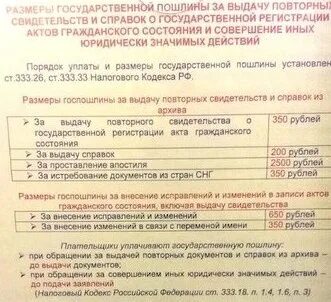 Госпошлины записи актов гражданского состояния