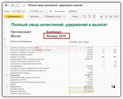 Зуп 8.3 свод начислений и удержаний