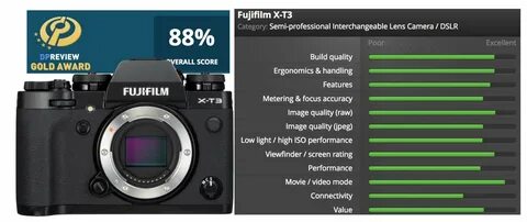 Fujifilm x raw