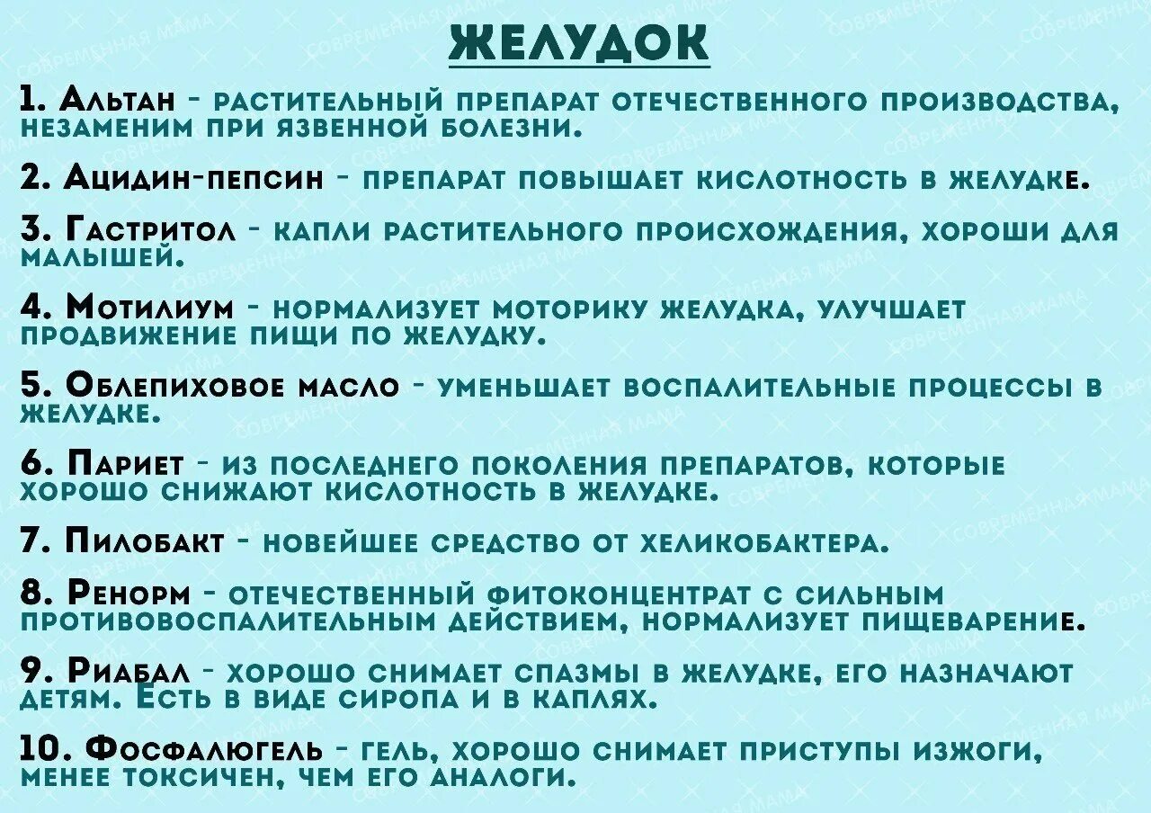 Список лекарств для памяти. Таблетки от боли в желудке список. Таблетки от желудка недорогие. Таблетки от желудка названия. Антибиотик ЛОР заболевания.