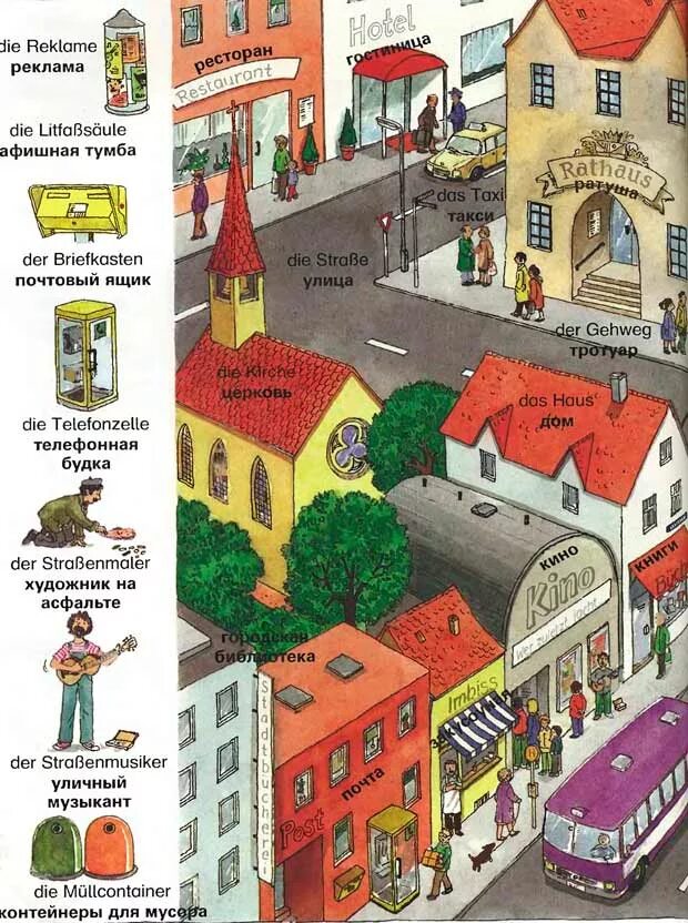 Лексика по теме город. Лексика по теме город. Город лексика. Здания для малышей английский. Слова по теме город на немецком.