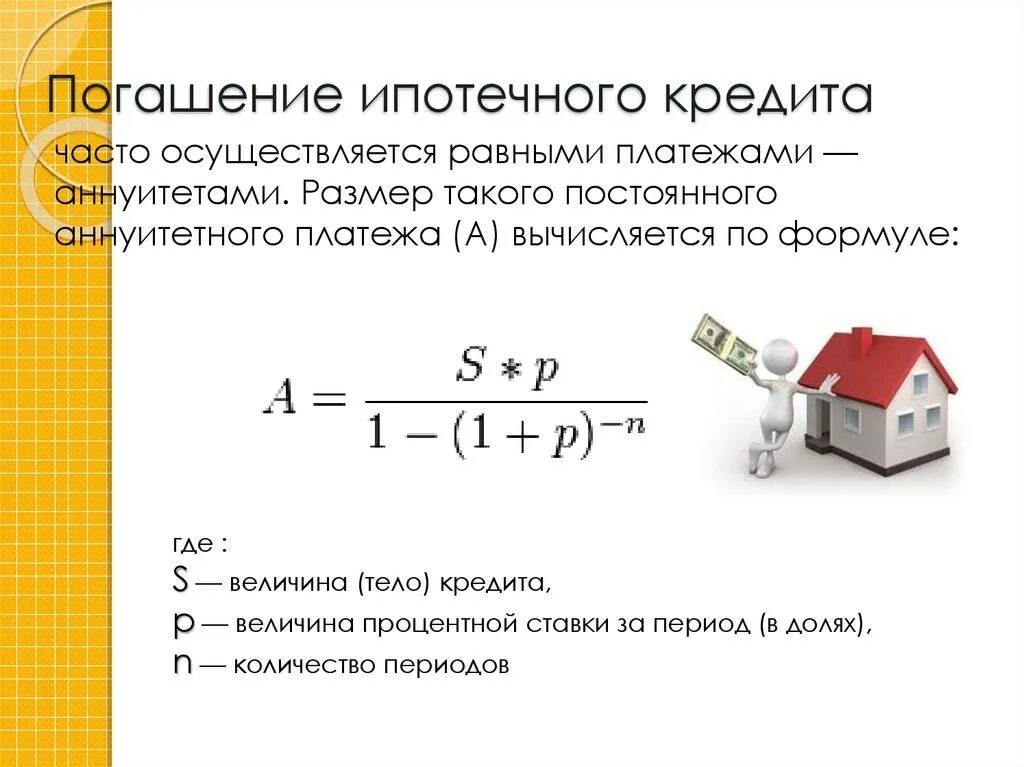 Калькулятор начисления процентов по займу. Формула расчёта ипотеки ежемесячный платеж. формула расчета аннуитетного платежа по ипотеке. расчет суммы процентов по кредиту формула. формула расчета процентов по кредиту.