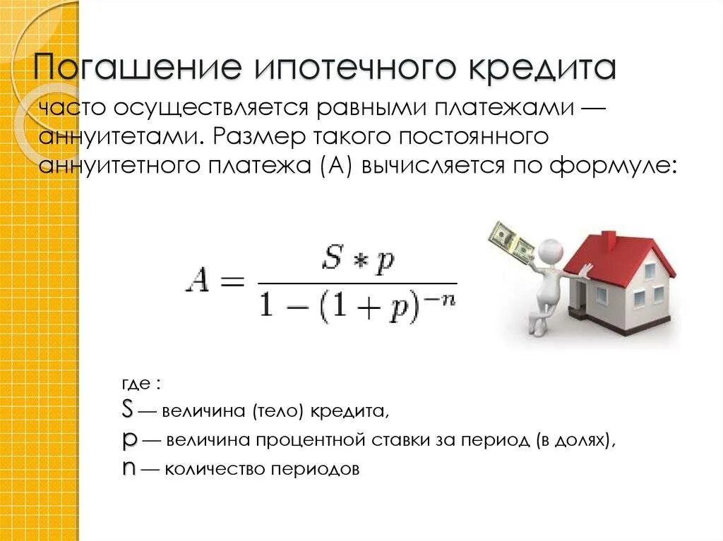 Посчитать по кредитной карте. Формула расчета аннуитетных платежей по кредиту. Формула расчета аннуитетного платежа по ипотеке. Формула начисления процентов по ипотеке. Формула расчета процентов по ипотеке в Сбербанке.