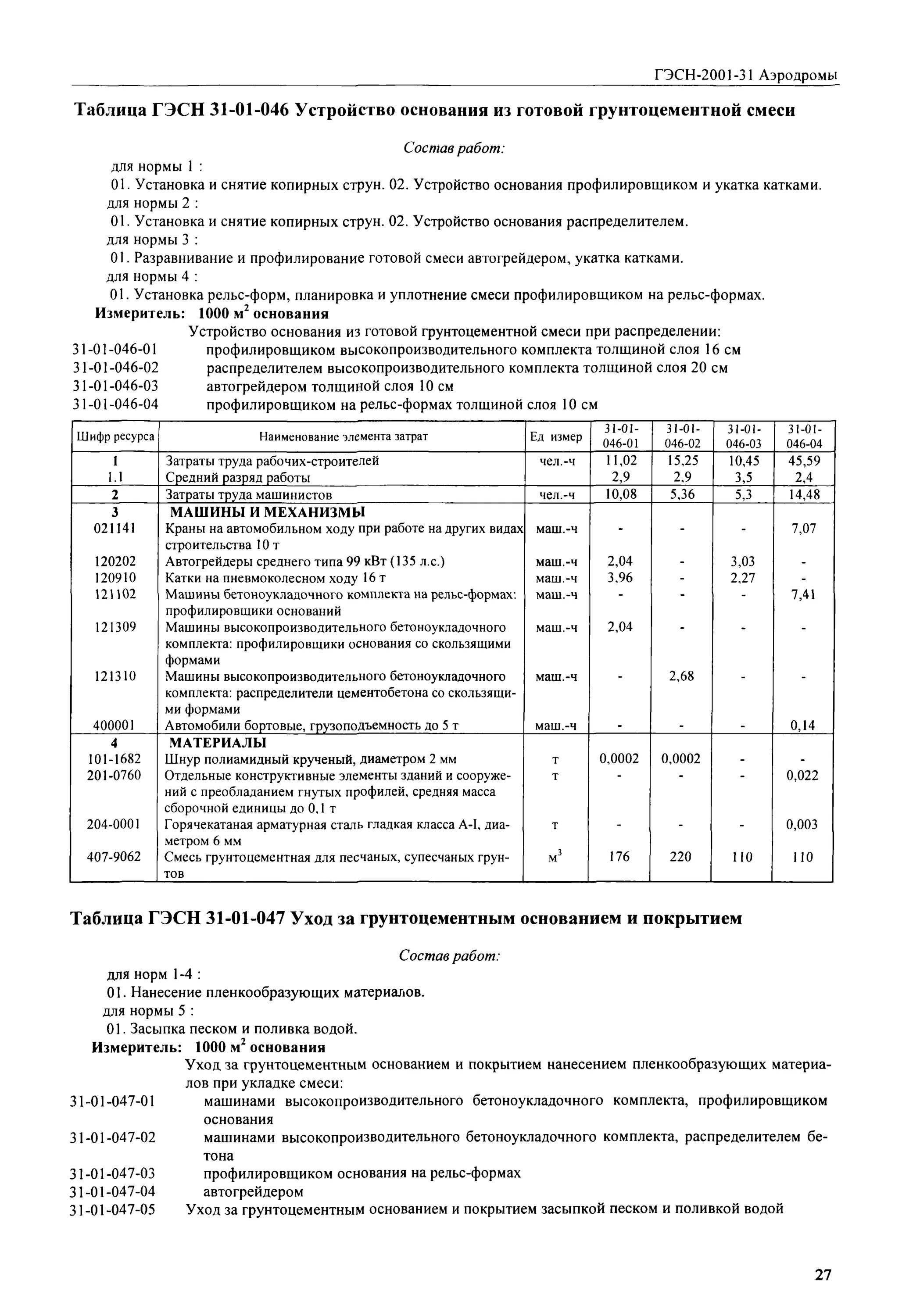 Гэсн 09 03 01. Гэсн. машины бетоноукладочного комплекта на рельс-формах. смесь грунтоцементная для песчаных грунтов. нормы строительных работ.